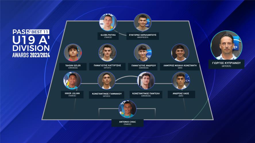 best 11 u19 2024